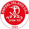 Hapoel Tel Aviv футбол