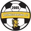 Hisingsbacka